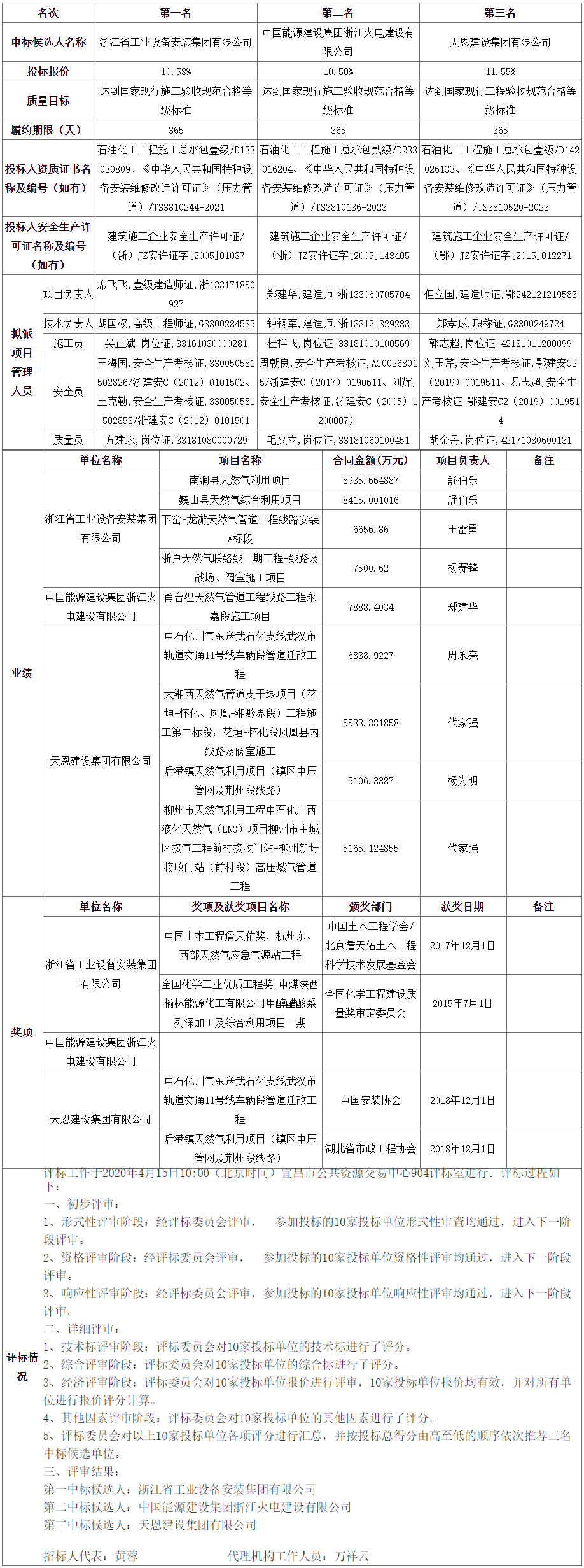 FireShot Capture 008 - 五峰公共資源交易中心 - ggzyjy