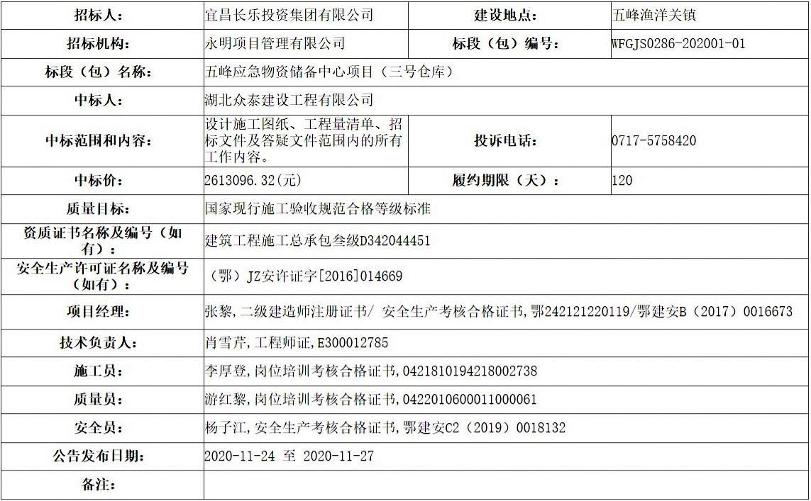 FireShot Capture 102 - 五峰公共資源交易中心 - ggzyjy