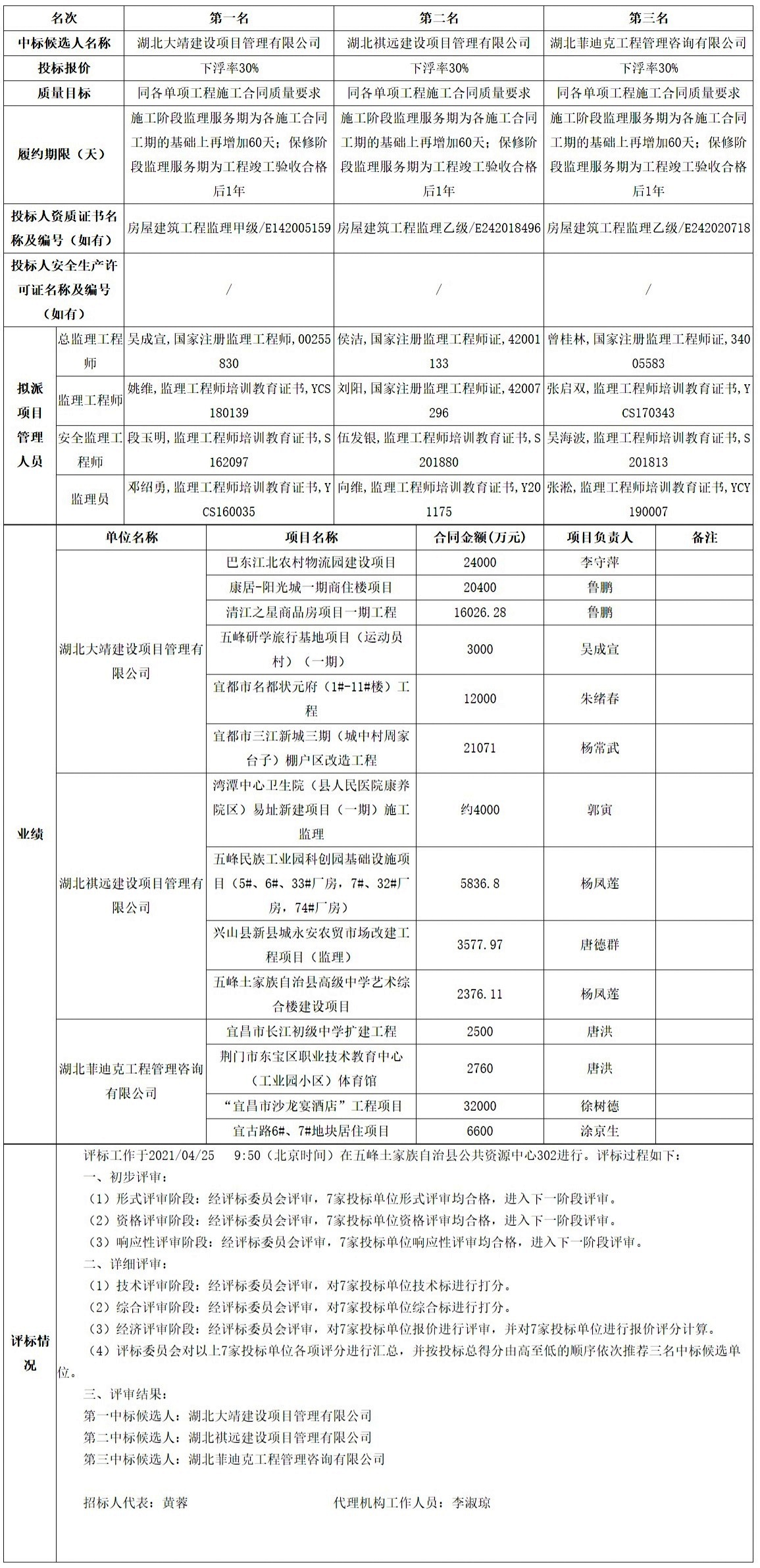 FireShot Capture 009 - 五峰公共資源交易中心 - ggzyjy