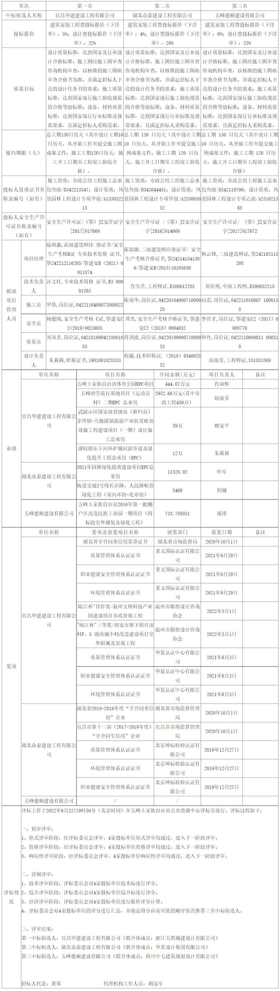 網頁捕獲_23-6-2022_83259_ggzyjy